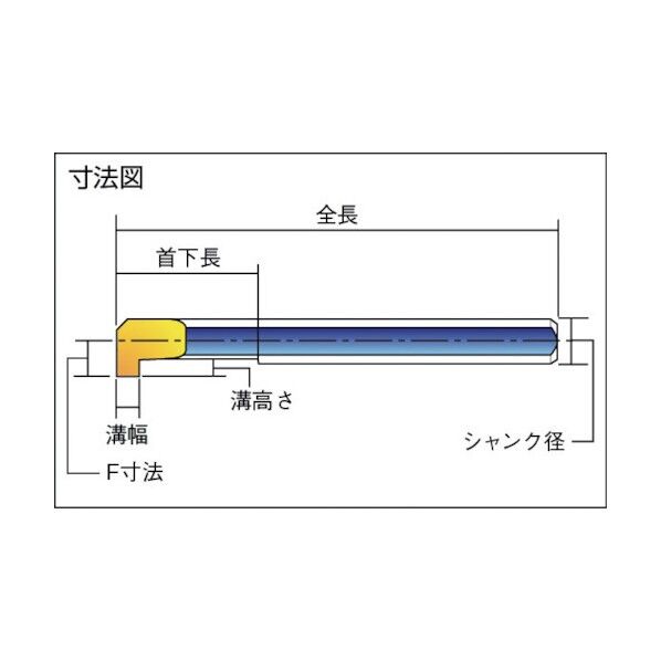 タイニーツール 溝入れ工具