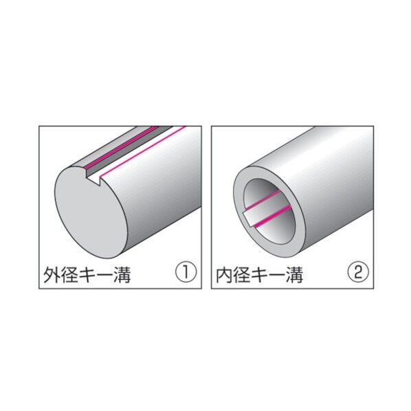 N80Kブレード(1Pk(箱)=10本入) BN8110 10本