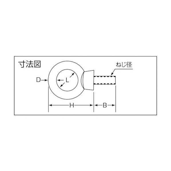 アイボルト(スチール製) 三価クロメート仕上げ