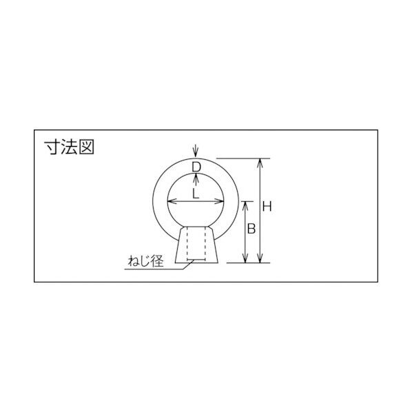 アイナット(スチール製) 三価クロメート仕上げ