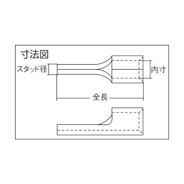 圧着端子(棒形)