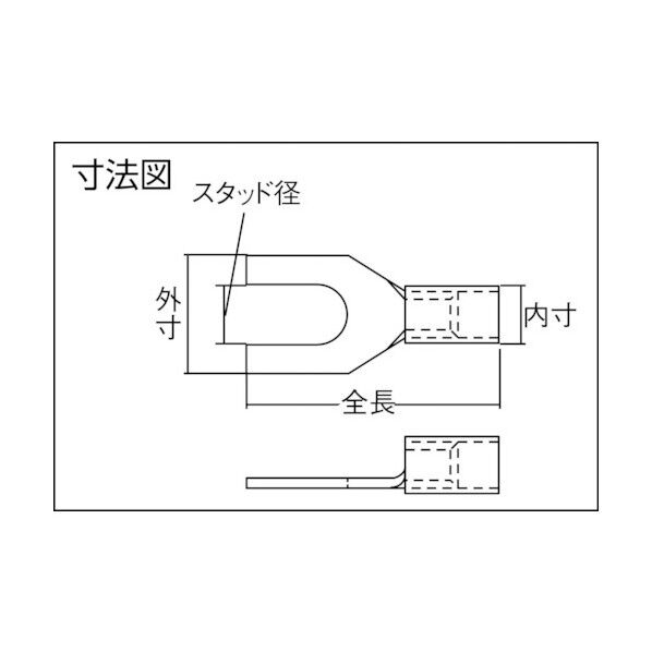 絶縁被覆付角先開形端子 ストレート形