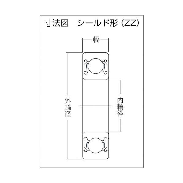 深溝玉軸受(両側シールドタイプ)