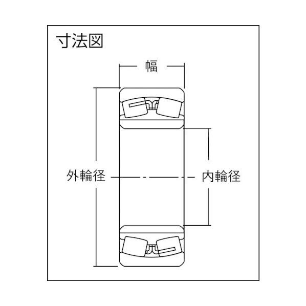 自動調心ころ軸受