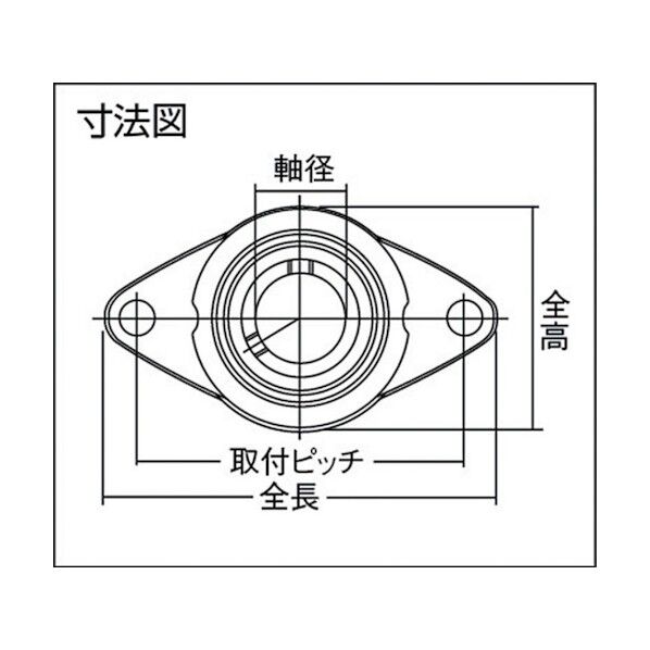 軽量ひしフランジ形ユニット(止めねじ式)
