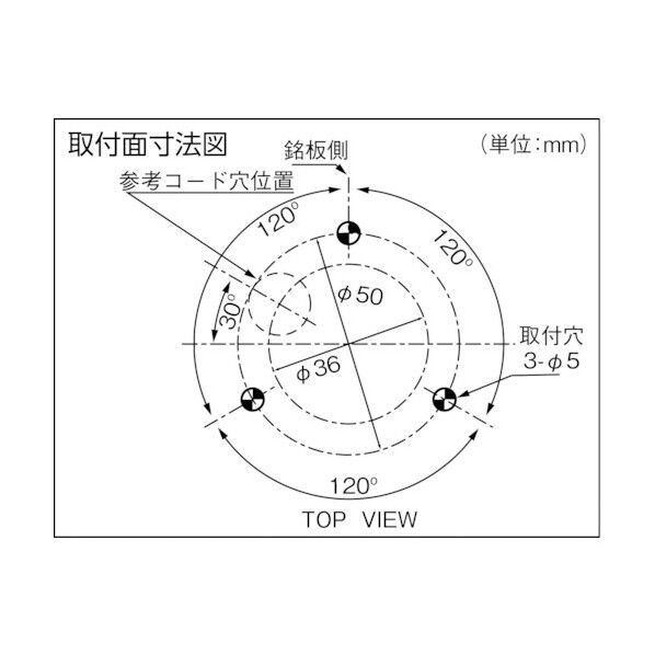 LED回転灯