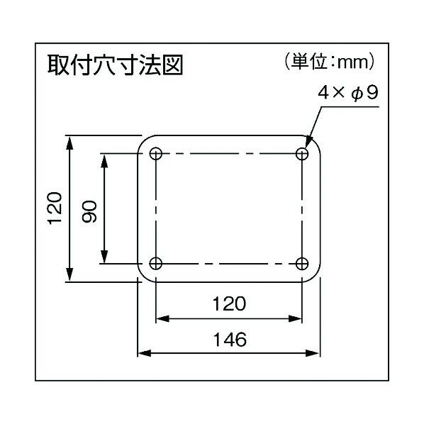 工場扇(大型扇風機)壁掛けアルミハネ50cm安全増防爆型