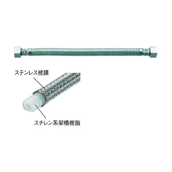 ベンリーフレキ T190-20×300 1点