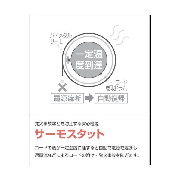 コードリール TCS