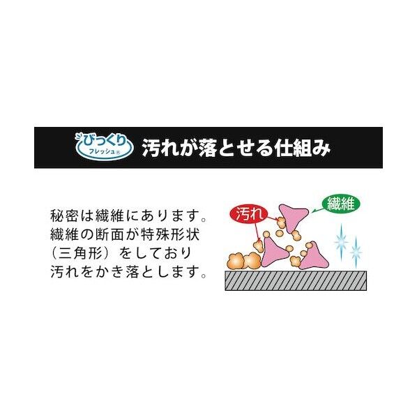 ピカピカカットクリーナー