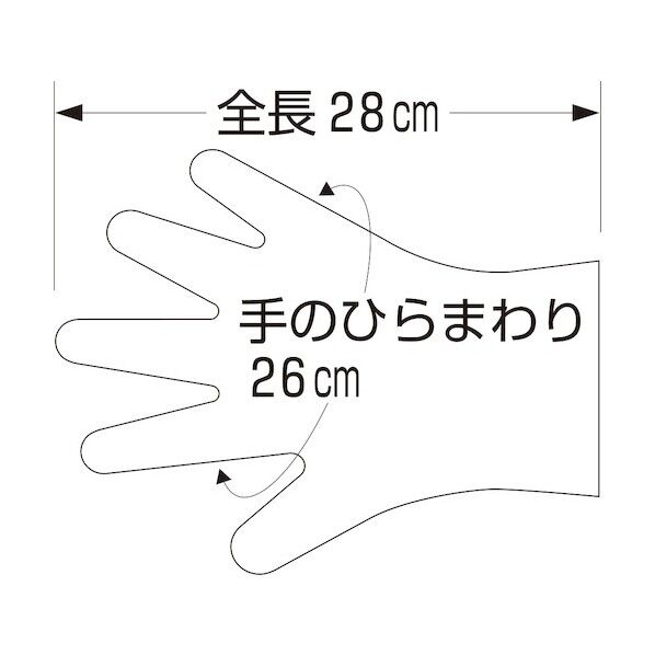 ポリエチレン使い捨て手袋 ナイスハンドきれいな手つかいきりグローブ 内エンボス Mサイズ NHKTTGPE-M20P 20枚