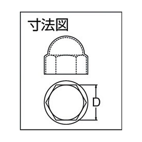 袋ナットキャップ