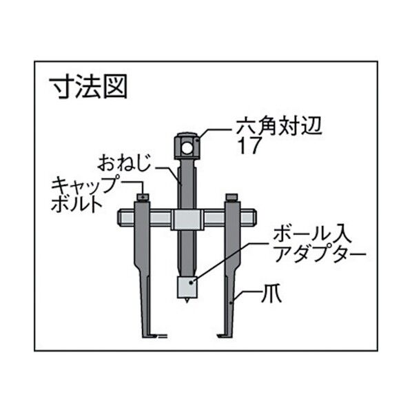 スライドギヤプーラー