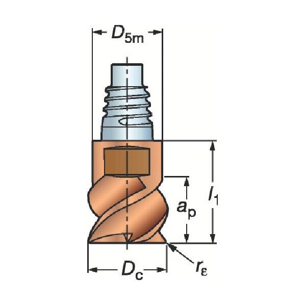 コロミル316面取りヘッド