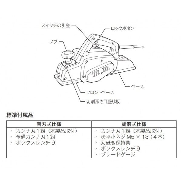 マキタ(makita) 1911BSP 電気カンナ ｜短納期 - 通販トラノテ公式