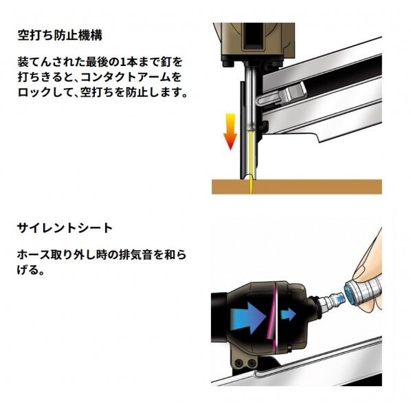 AN921 マキタ エア釘打(スティック釘) AN921 マキタ エア釘打ち機 
