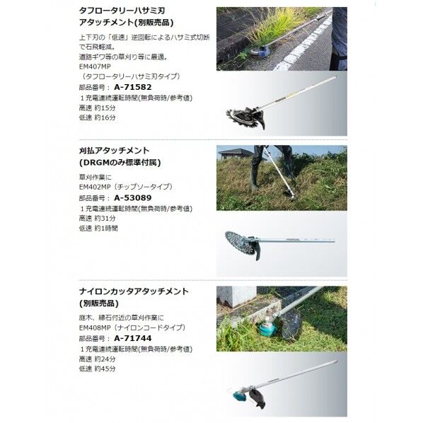 マキタ MUX18DZ 18V 充電式 スプリットモータ 本体のみ(バッテリ･充電器別売) ループハンドル 青 1点