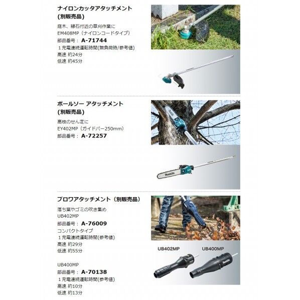 マキタ MUX18DZ 18V 充電式 スプリットモータ 本体のみ(バッテリ･充電器別売) ループハンドル 青 1点