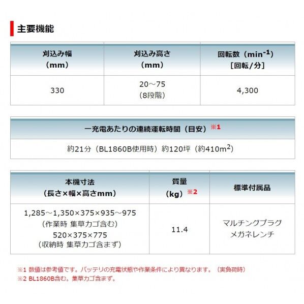 マキタ MLM330DRG 18V 充電式 芝刈機 フルセット 330mm 1セット