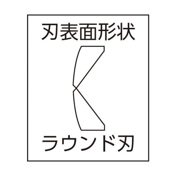 ワイヤークラフトニッパ