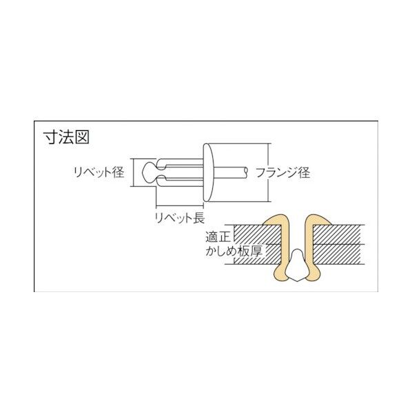 トラスコ ブラインドリベット（ＳＵＳ／ＳＵＳ）６－６２０本入 136 x 69 x 31 mm SS-66 (ステン/ステン 20ホンイリ) 20本