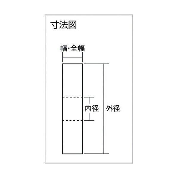 ベストローラー 突出なしタイプ