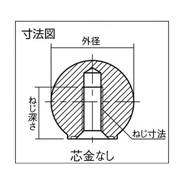 握り玉(プラスチック製)