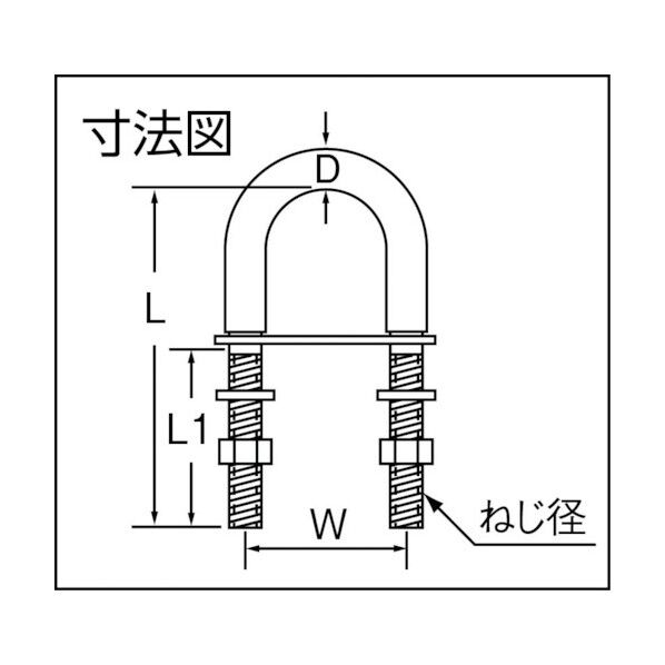 UボルトA型