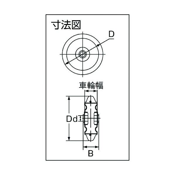 ハイテンキャスター (ナイロンホイールウレタン車) 交換車輪