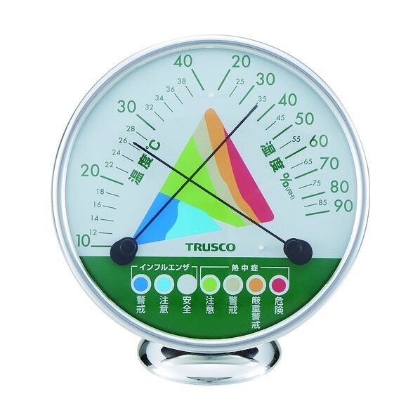 アナログ熱中症インフルエンザ警告計