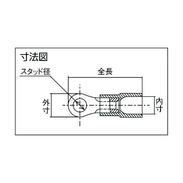 絶縁被覆付圧着端子 丸形