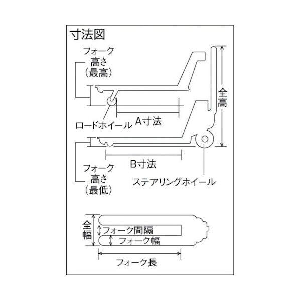 ハンドパレットトラック電池式スケール付
