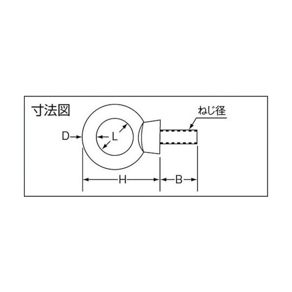 アイボルト(スチール製)