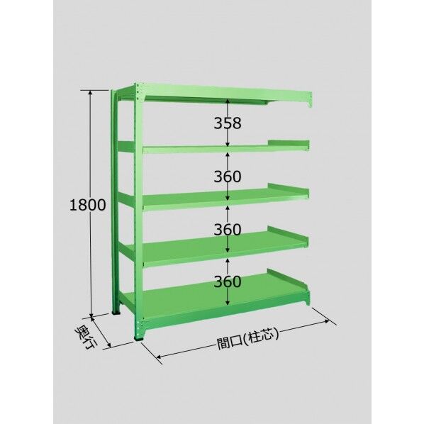 中量棚B型(500kg/段・連結・高さ1800mm・5段タイプ) B-1555R 1