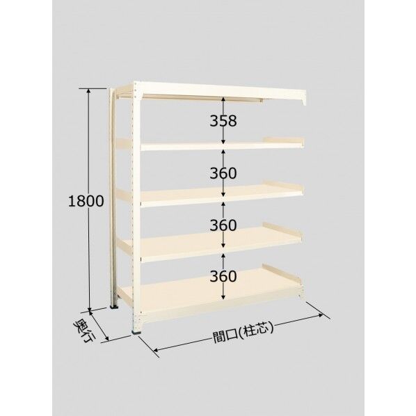 中量棚BW型(500kg/段・連結・高さ1800mm・5段タイプ) BW1755R 1