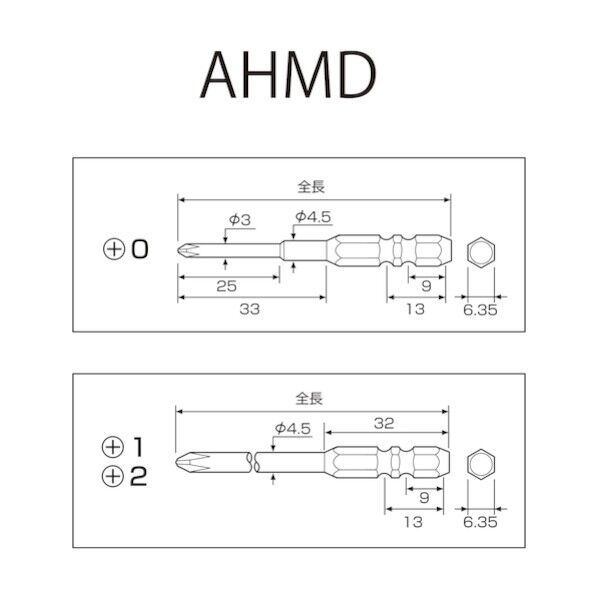 ハイパービット 段付ビットW溝タイプ AHMD5-01W 5本