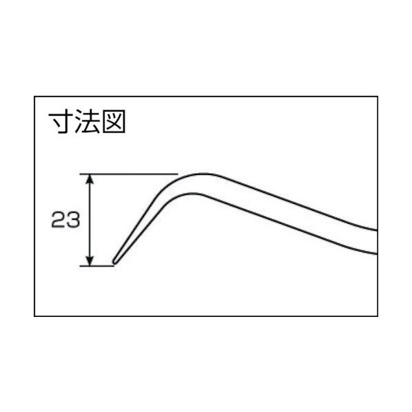 アネックスホースピック
