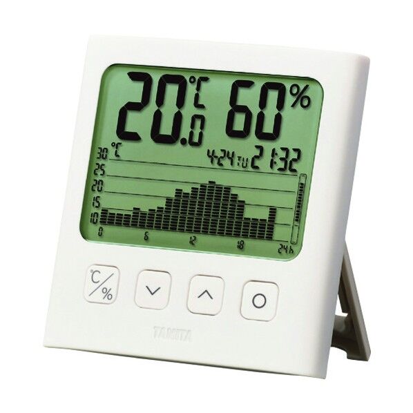 グラフ付デジタル温湿度計 TT-581 525-70-27-01 1点