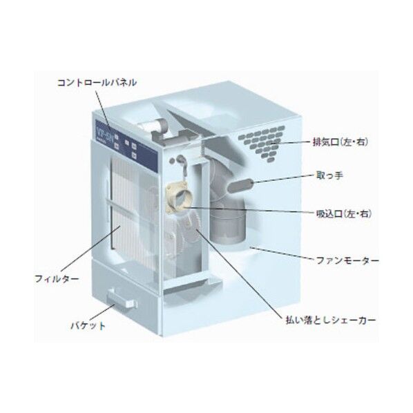 自動払い落とし型集塵機