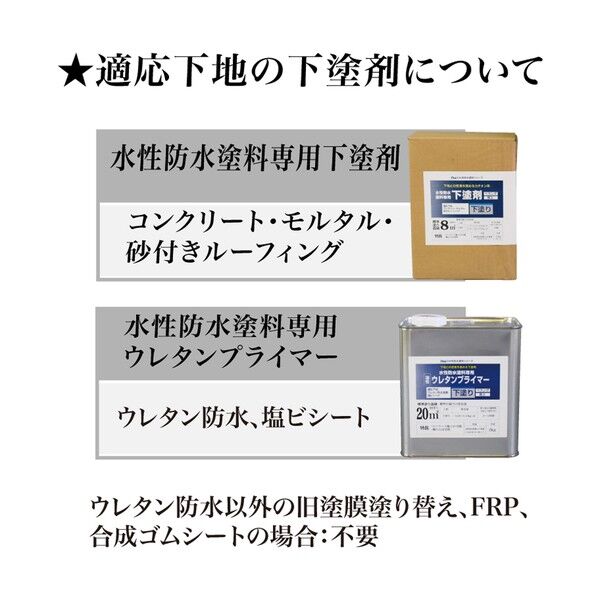 アトムサポート 水性防水塗料専用水性下塗剤セット 4.8kg 00001-23001 1点