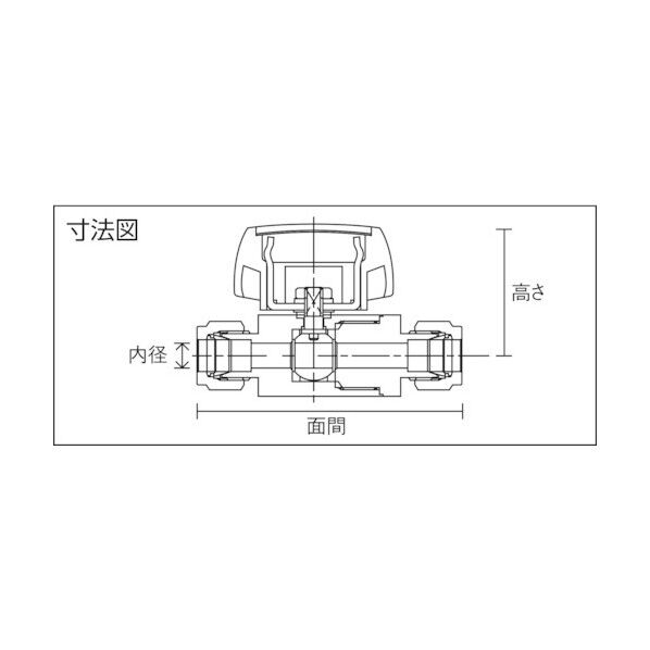 ステンレス鋼製3.92MPa V-Lok継手付ボール弁 PUBV-94-6.35-V 1点