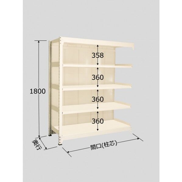 中量棚PBW型パネル付 500kg/段