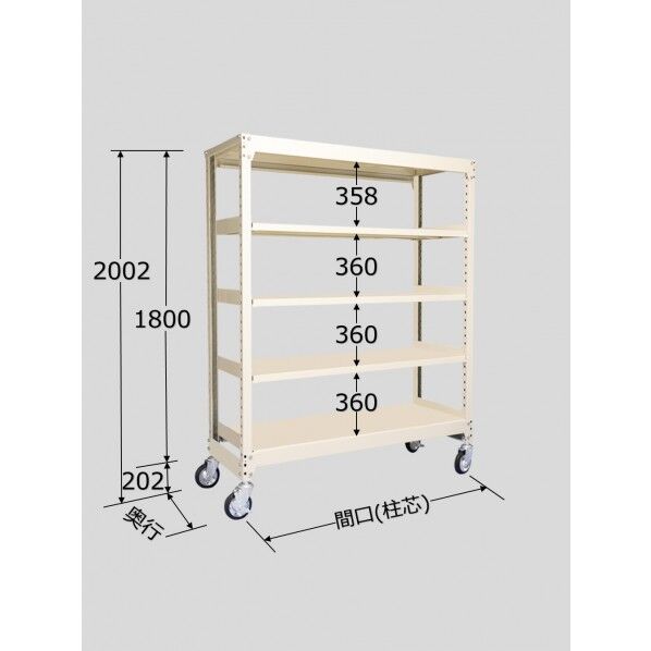 中量キャスターラックMKW型(ゴム車・オール自在キャスター) MKW-1145G 1台...