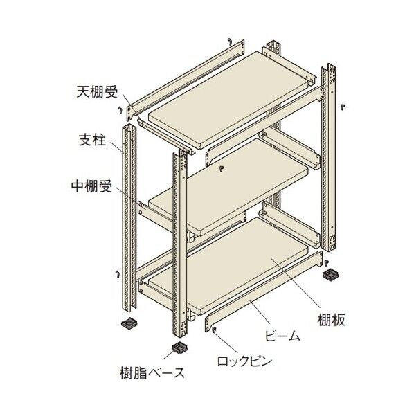 中量ラック(500kgタイプ・高サ2400mm) 単体型・高サ2400mm ホワイト M5K1845243 1点