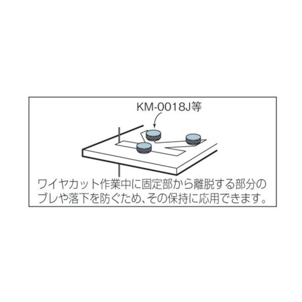 永磁ホルダ(サマリウムコバルト磁石) 標準タイプ
