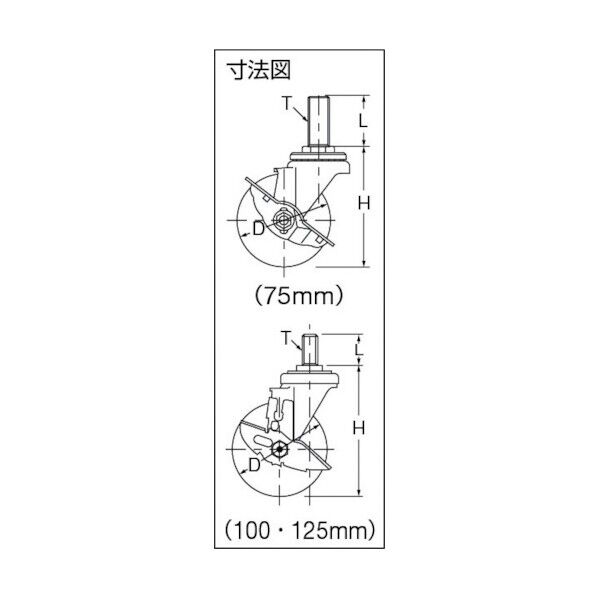 ねじ込み式キャスター 420SA(ゴム車・太ねじタイプ) 自在ストッパー付