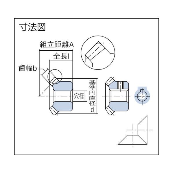 マイタステンレス
