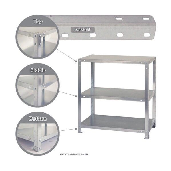 ボルト式棚 荷重40kg スマートラック 開放型 3段 亜鉛メッキ 450×200×600 NSTR-123-3-Z 1点