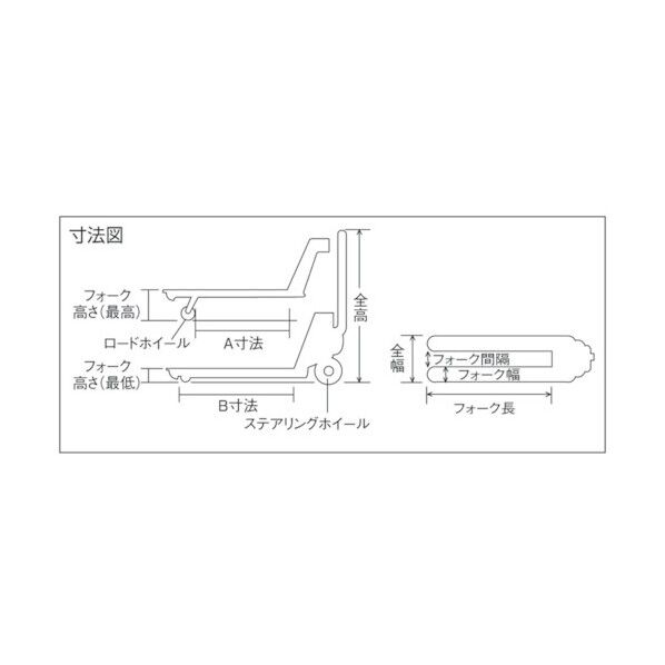 全自動エコノミーローリフト 1000kg EX1072 1