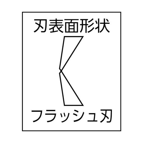 ニッパー ケイバ・ミニ・エポ(ステンレス製・ナロータイプ)125